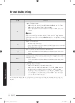 Предварительный просмотр 44 страницы Samsung WA12T5360B Series User Manual