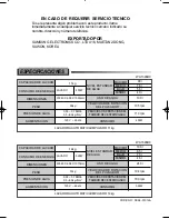 Предварительный просмотр 11 страницы Samsung WA1346D0 Manual De Instrucciones