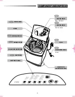 Preview for 3 page of Samsung WA137LD1 User Manual