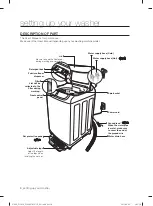 Preview for 8 page of Samsung WA13F7S4 User Manual