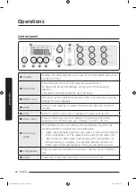 Preview for 26 page of Samsung WA13J573 Series User Manual