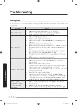 Preview for 34 page of Samsung WA13J573 Series User Manual