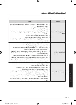 Preview for 80 page of Samsung WA13J573 Series User Manual