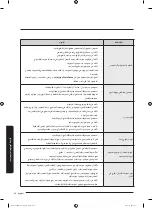 Preview for 81 page of Samsung WA13J573 Series User Manual