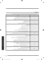 Preview for 83 page of Samsung WA13J573 Series User Manual