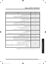 Preview for 84 page of Samsung WA13J573 Series User Manual