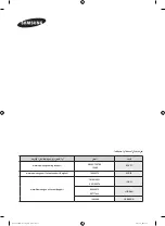 Preview for 88 page of Samsung WA13J573 Series User Manual