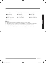 Preview for 11 page of Samsung WA13M8700G User Manual