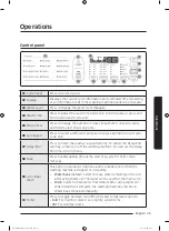 Preview for 29 page of Samsung WA13M8700G User Manual