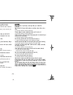 Preview for 3 page of Samsung WA13R3 User Manual