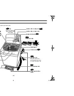 Preview for 4 page of Samsung WA13R3 User Manual