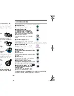 Preview for 6 page of Samsung WA13R3 User Manual