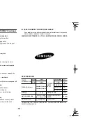 Preview for 14 page of Samsung WA13R3 User Manual