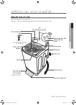 Preview for 7 page of Samsung WA13SP User Manual