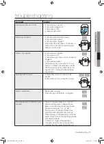 Preview for 21 page of Samsung WA13SP User Manual