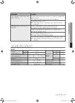 Preview for 23 page of Samsung WA13SP User Manual