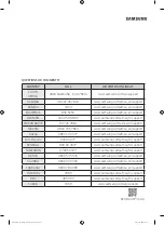 Preview for 44 page of Samsung WA13T5260B Series User Manual