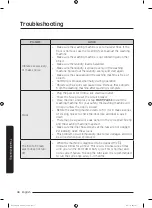 Preview for 38 page of Samsung WA13T5360B Series User Manual