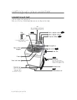 Preview for 6 page of Samsung WA13UP User Manual