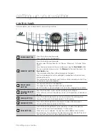 Preview for 10 page of Samsung WA13UP User Manual