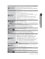 Preview for 11 page of Samsung WA13UP User Manual