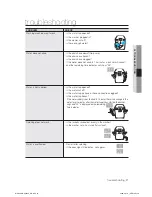 Preview for 21 page of Samsung WA13V9 User Manual