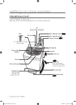 Preview for 6 page of Samsung WA13VP User Manual