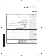 Предварительный просмотр 79 страницы Samsung WA14J673 Series User Manual