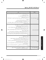 Предварительный просмотр 80 страницы Samsung WA14J673 Series User Manual