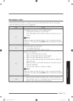 Предварительный просмотр 43 страницы Samsung WA14N6780C Series User Manual