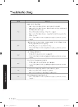 Предварительный просмотр 44 страницы Samsung WA14N6780C Series User Manual