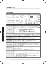 Preview for 28 page of Samsung WA14R6380B Series User Manual