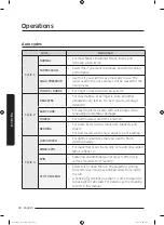 Preview for 30 page of Samsung WA14R6380B Series User Manual