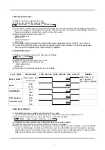 Preview for 5 page of Samsung WA14V2Q2DW/XAP Service Manual