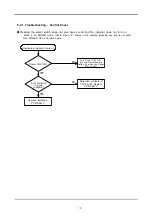 Preview for 17 page of Samsung WA14V2Q2DW/XAP Service Manual