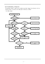 Preview for 18 page of Samsung WA14V2Q2DW/XAP Service Manual