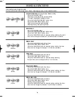 Предварительный просмотр 7 страницы Samsung WA15G2Q1 User Manual