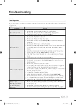 Предварительный просмотр 35 страницы Samsung WA15J673 Series User Manual