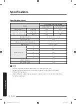 Предварительный просмотр 42 страницы Samsung WA15J673 Series User Manual