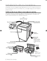 Предварительный просмотр 8 страницы Samsung WA15X Series (Spanish) Manual Del Usuario