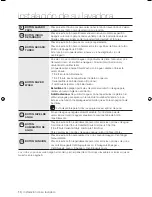 Предварительный просмотр 10 страницы Samsung WA15X Series (Spanish) Manual Del Usuario