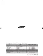 Предварительный просмотр 32 страницы Samsung WA15X Series (Spanish) Manual Del Usuario