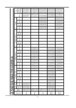 Preview for 14 page of Samsung WA1635D0DW/XAP Service Manual