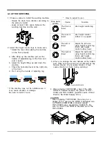 Preview for 18 page of Samsung WA1635D0DW/XAP Service Manual