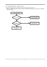 Preview for 24 page of Samsung WA1635D0DW/XAP Service Manual