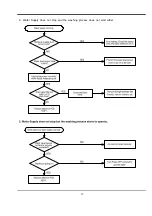 Preview for 26 page of Samsung WA1635D0DW/XAP Service Manual