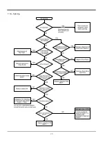 Preview for 29 page of Samsung WA1635D0DW/XAP Service Manual