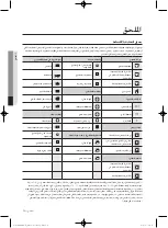 Предварительный просмотр 75 страницы Samsung WA166DRHD Series User Manual