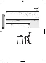 Предварительный просмотр 77 страницы Samsung WA166DRHD Series User Manual