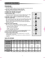 Предварительный просмотр 8 страницы Samsung WA167LD1 User Manual